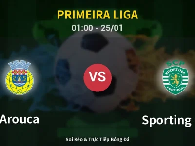Kết Quả: Arouca 1-2 Sporting CP – Highlight & Bàn Thắng | Primeira Liga