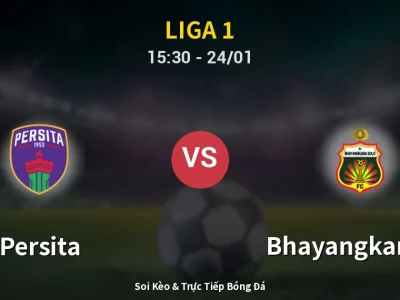 Kết Quả: Persita 1-1 Bhayangkara FC – Highlight & Bàn Thắng | Liga 1