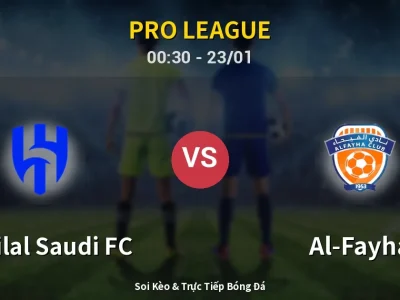 Kết Quả: Al-Hilal Saudi FC 4-1 Al-Fayha – Highlight & Bàn Thắng | Pro League