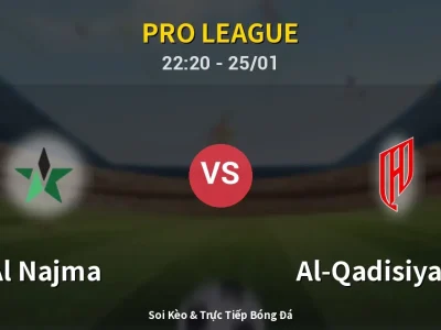 Soi Kèo Al Najma vs Al-Qadisiyah FC – 22:20 25/01 | Nhận Định, Dự Đoán Tỷ Số