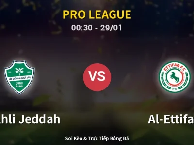 Kết Quả: Al-Ahli Jeddah 4-0 Al-Ettifaq – Highlight & Bàn Thắng | Pro League
