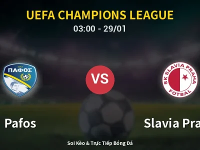 Kết Quả: Pafos 4-1 Slavia Praha – Highlight & Bàn Thắng | UEFA Champions League