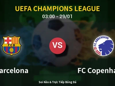Kết Quả: Barcelona 4-1 FC Copenhagen – Highlight & Bàn Thắng | UEFA Champions League
