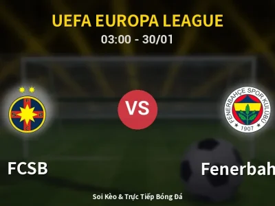 Kết Quả: FCSB 1-1 Fenerbahçe – Highlight & Bàn Thắng | UEFA Europa League