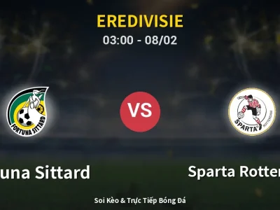 Kết Quả: Fortuna Sittard 2-2 Sparta Rotterdam – Highlight & Bàn Thắng | Eredivisie