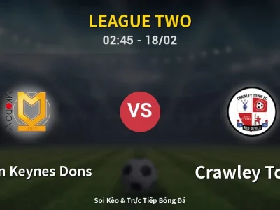 Kết Quả: Milton Keynes Dons 0-0 Crawley Town – Highlight & Bàn Thắng | League Two