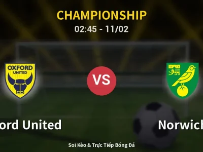 Kết Quả: Oxford United 0-3 Norwich – Highlight & Bàn Thắng | Championship