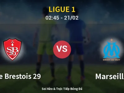 Kết Quả: Stade Brestois 29 2-0 Marseille – Highlight & Bàn Thắng | Ligue 1