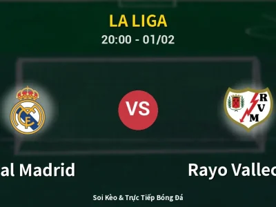 🔴 Trực Tiếp: Real Madrid 1-0 Rayo Vallecano – Link Xem La Liga (Full HD)