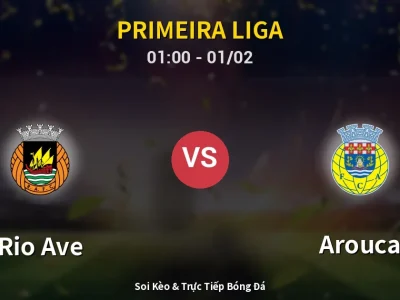 Kết Quả: Rio Ave 0-3 Arouca – Highlight & Bàn Thắng | Primeira Liga