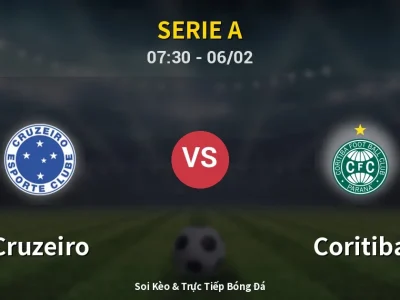 Kết Quả: Cruzeiro 1-2 Coritiba – Highlight & Bàn Thắng | Serie A