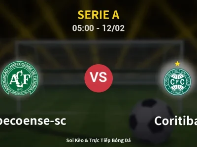 Kết Quả: Chapecoense-sc 3-3 Coritiba – Highlight & Bàn Thắng | Serie A