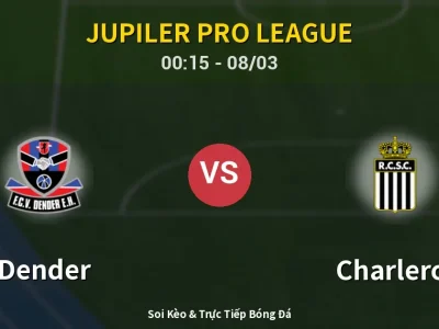 Kết Quả: Dender 2-2 Charleroi – Highlight & Bàn Thắng | Jupiler Pro League