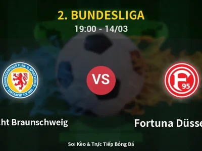 Kết Quả: Eintracht Braunschweig 1-0 Fortuna Düsseldorf – Highlight & Bàn Thắng | 2. Bundesliga