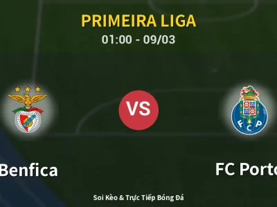 Kết Quả: Benfica 2-2 FC Porto – Highlight & Bàn Thắng | Primeira Liga