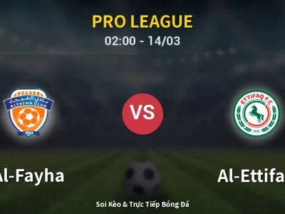 Kết Quả: Al-Fayha 1-0 Al-Ettifaq – Highlight & Bàn Thắng | Pro League
