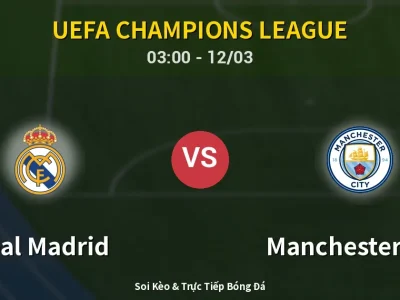 Kết Quả: Real Madrid 3-0 Manchester City – Highlight & Bàn Thắng | UEFA Champions League