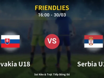 Kết Quả: Slovakia U18 0-0 Serbia U18 – Highlight & Bàn Thắng | Friendlies