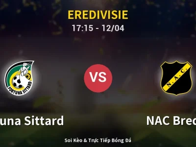 Kết Quả: Fortuna Sittard 1-1 NAC Breda – Highlight & Bàn Thắng | Eredivisie