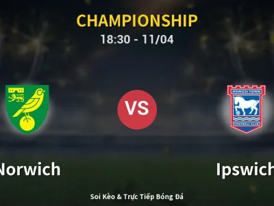 Soi Kèo Norwich vs Ipswich – 18:30 11/04 | Nhận Định, Dự Đoán Tỷ Số