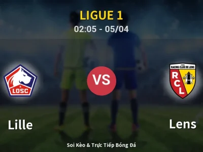 Kết Quả: Lille 3-0 Lens – Highlight & Bàn Thắng | Ligue 1