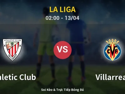 Kết Quả: Athletic Club 1-2 Villarreal – Highlight & Bàn Thắng | La Liga