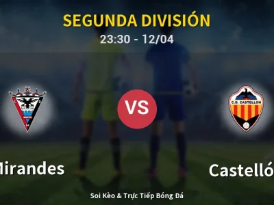 Soi Kèo Mirandes vs Castellón – 23:30 12/04 | Nhận Định, Dự Đoán Tỷ Số