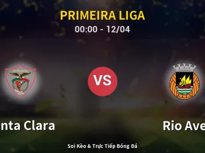 Kết Quả: Santa Clara 0-2 Rio Ave – Highlight & Bàn Thắng | Primeira Liga