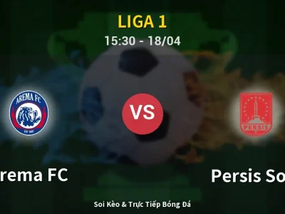 Kết Quả: Arema FC 2-0 Persis Solo – Highlight & Bàn Thắng | Liga 1