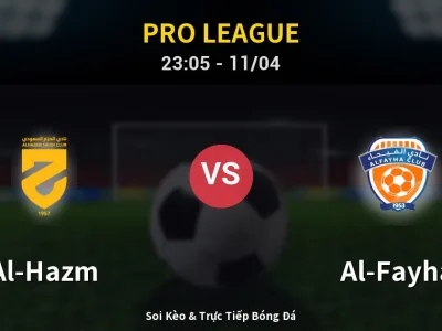 Soi Kèo Al-Hazm vs Al-Fayha – 23:05 11/04 | Nhận Định, Dự Đoán Tỷ Số