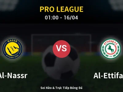 Kết Quả: Al-Nassr 1-0 Al-Ettifaq – Highlight & Bàn Thắng | Pro League