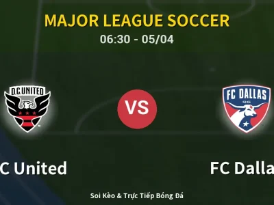Kết Quả: DC United 0-4 FC Dallas – Highlight & Bàn Thắng | Major League Soccer