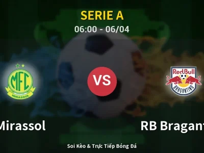 Kết Quả: Mirassol 0-1 RB Bragantino – Highlight & Bàn Thắng | Serie A