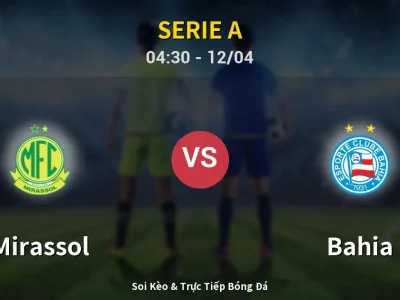 Kết Quả: Mirassol 1-2 Bahia – Highlight & Bàn Thắng | Serie A