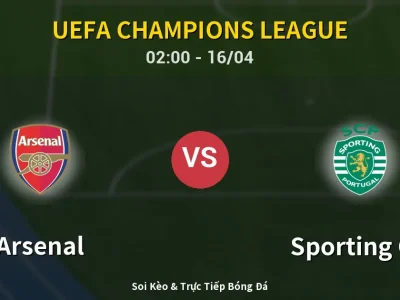 Kết Quả: Arsenal 0-0 Sporting CP – Highlight & Bàn Thắng | UEFA Champions League