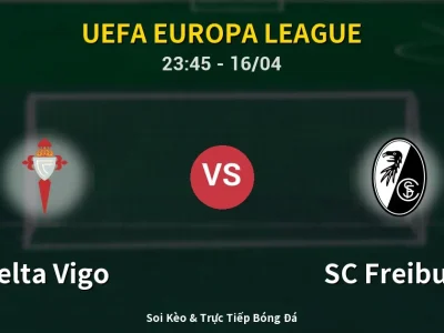 Soi Kèo Celta Vigo vs SC Freiburg – 23:45 16/04 | Nhận Định, Dự Đoán Tỷ Số